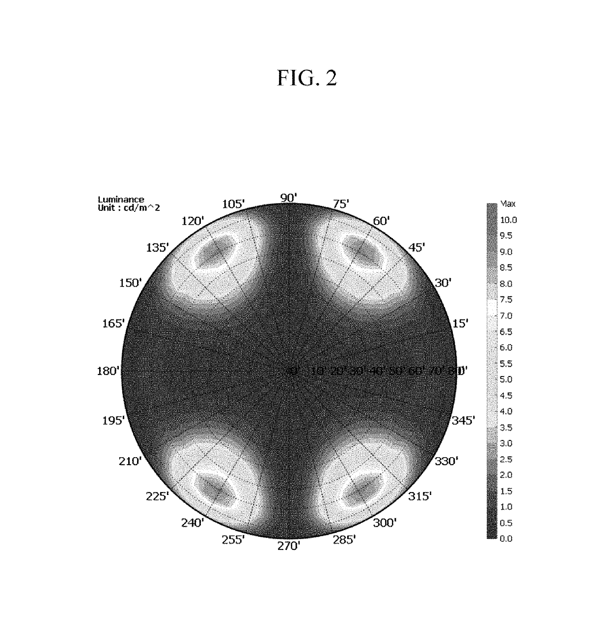 Liquid crystal display with in-cell phase difference layer