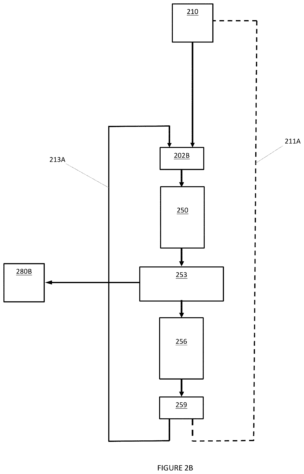 Display device and system