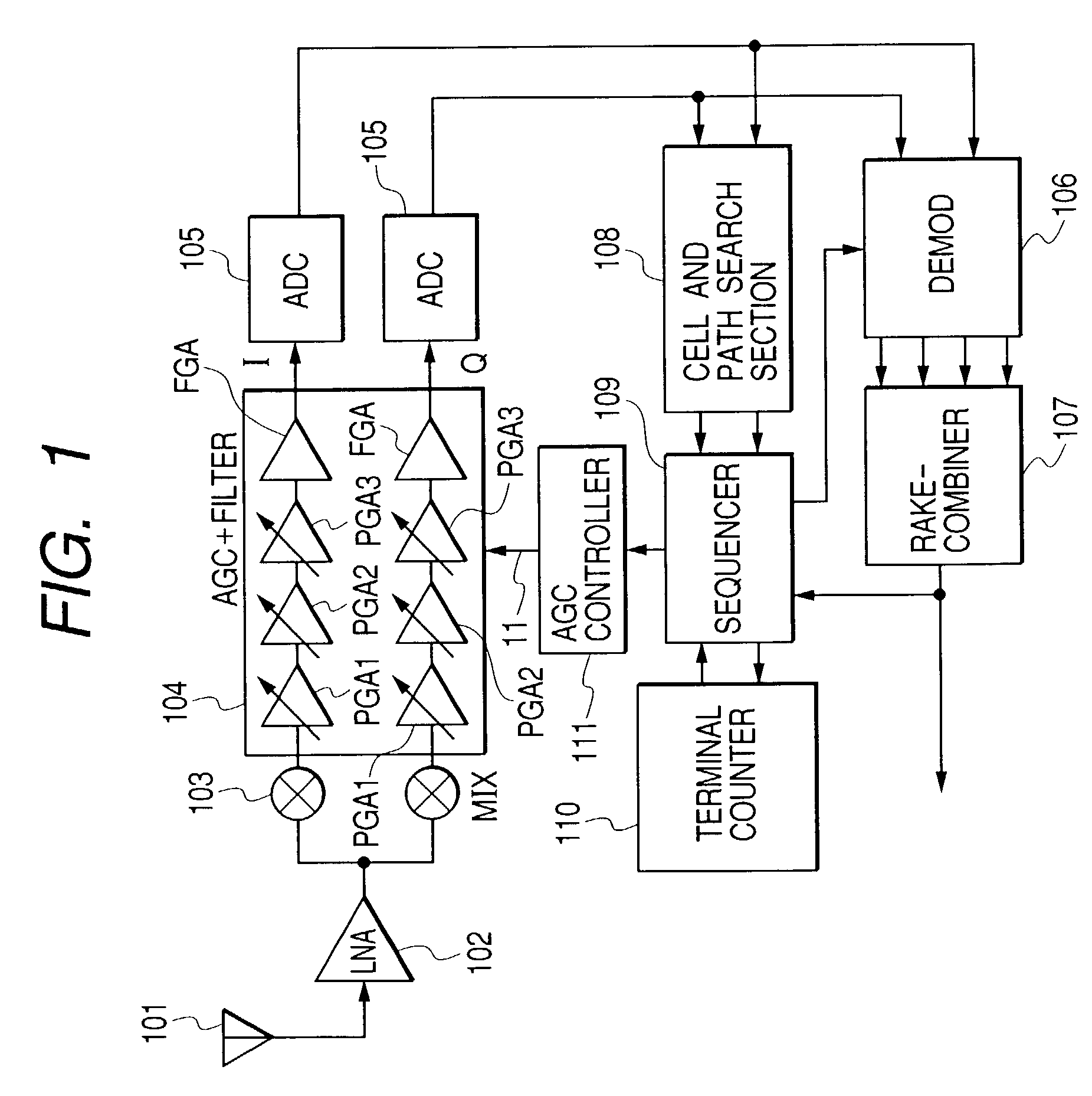 Wireless communication receiver