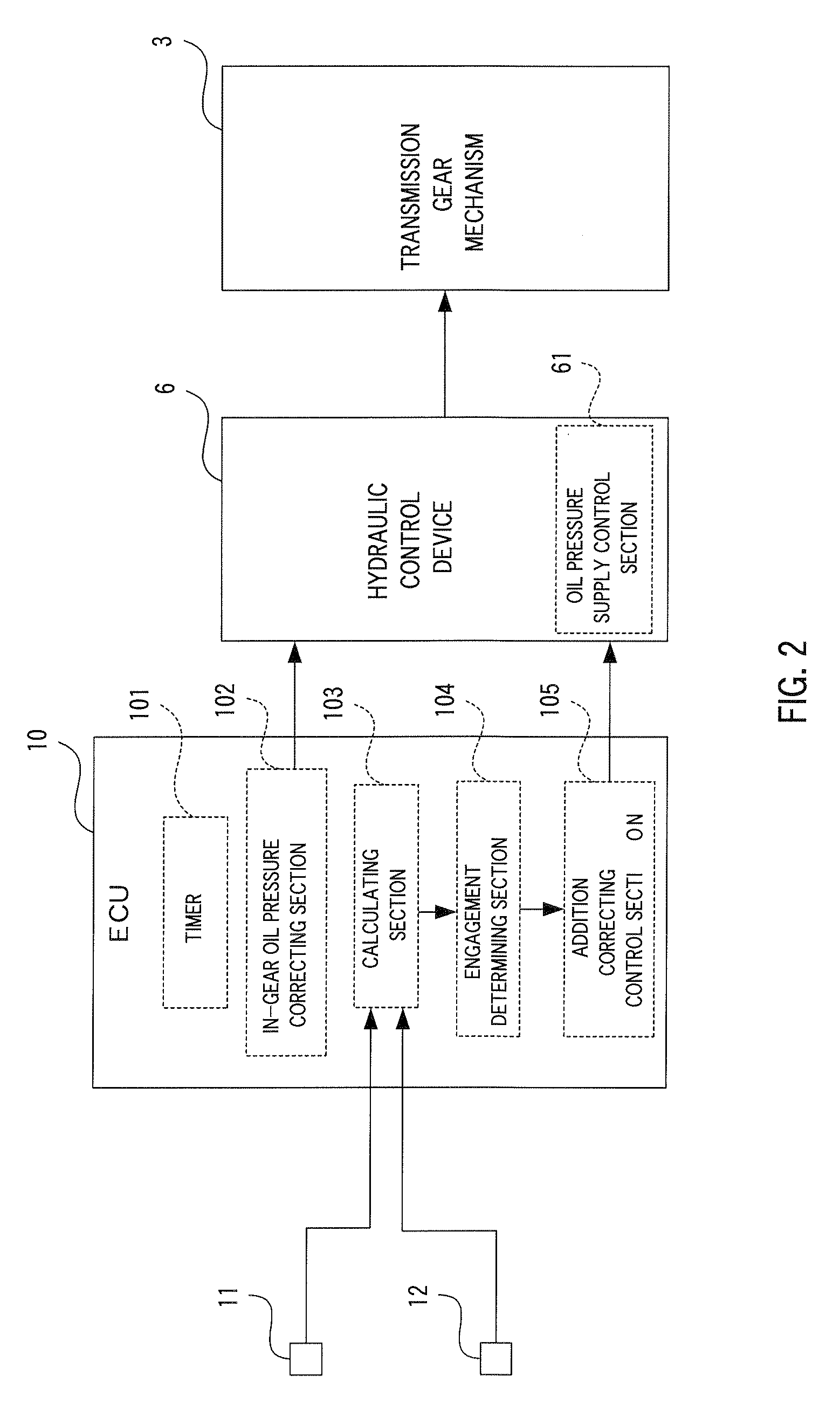 Hydraulic control device for automatic transmission