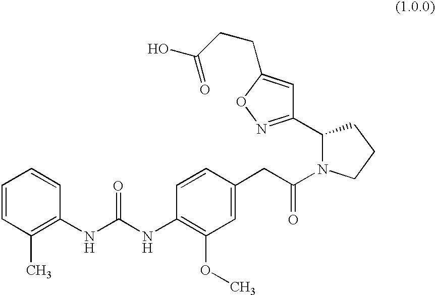 Method of selecting nonsedating H1-antagonists