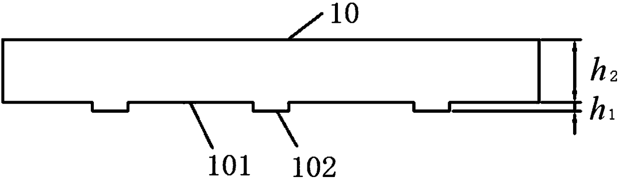 A pin switch with high stable isolation