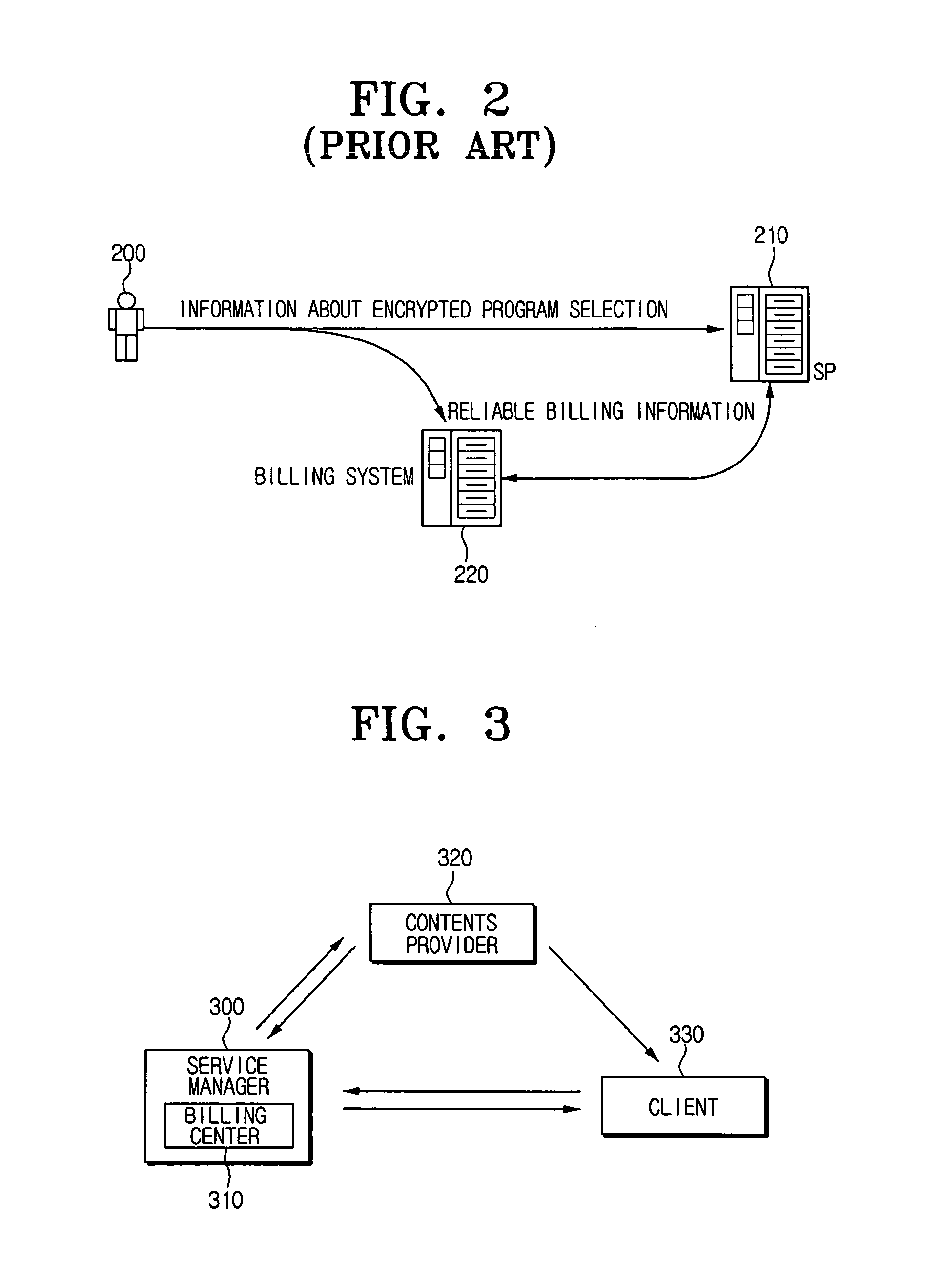 Apparatus and method of generating and detecting prevention and control data for verifying validity of data