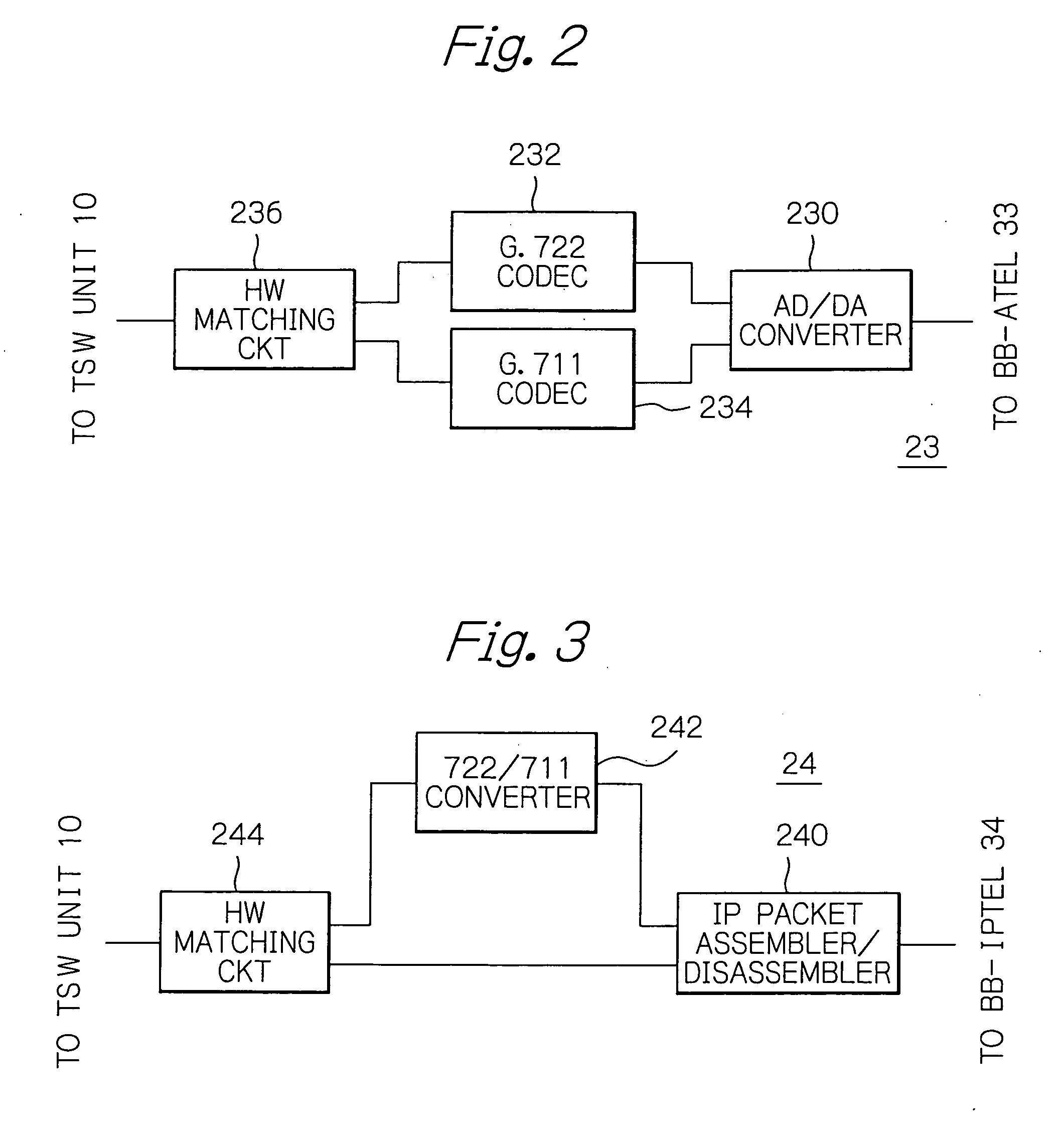 Telephone switching system accommodating a plurality of line packages