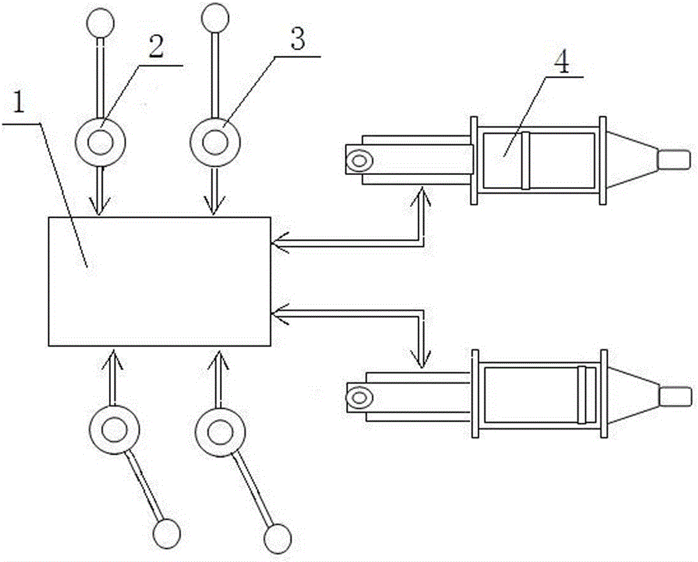 Blast furnace mud gun mud volume display device