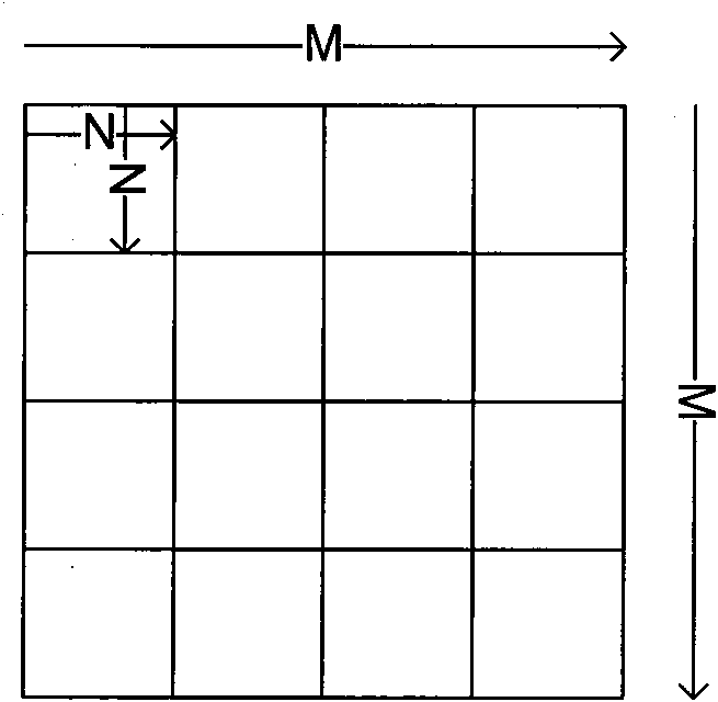 Fingerprint image orientation enhancement method