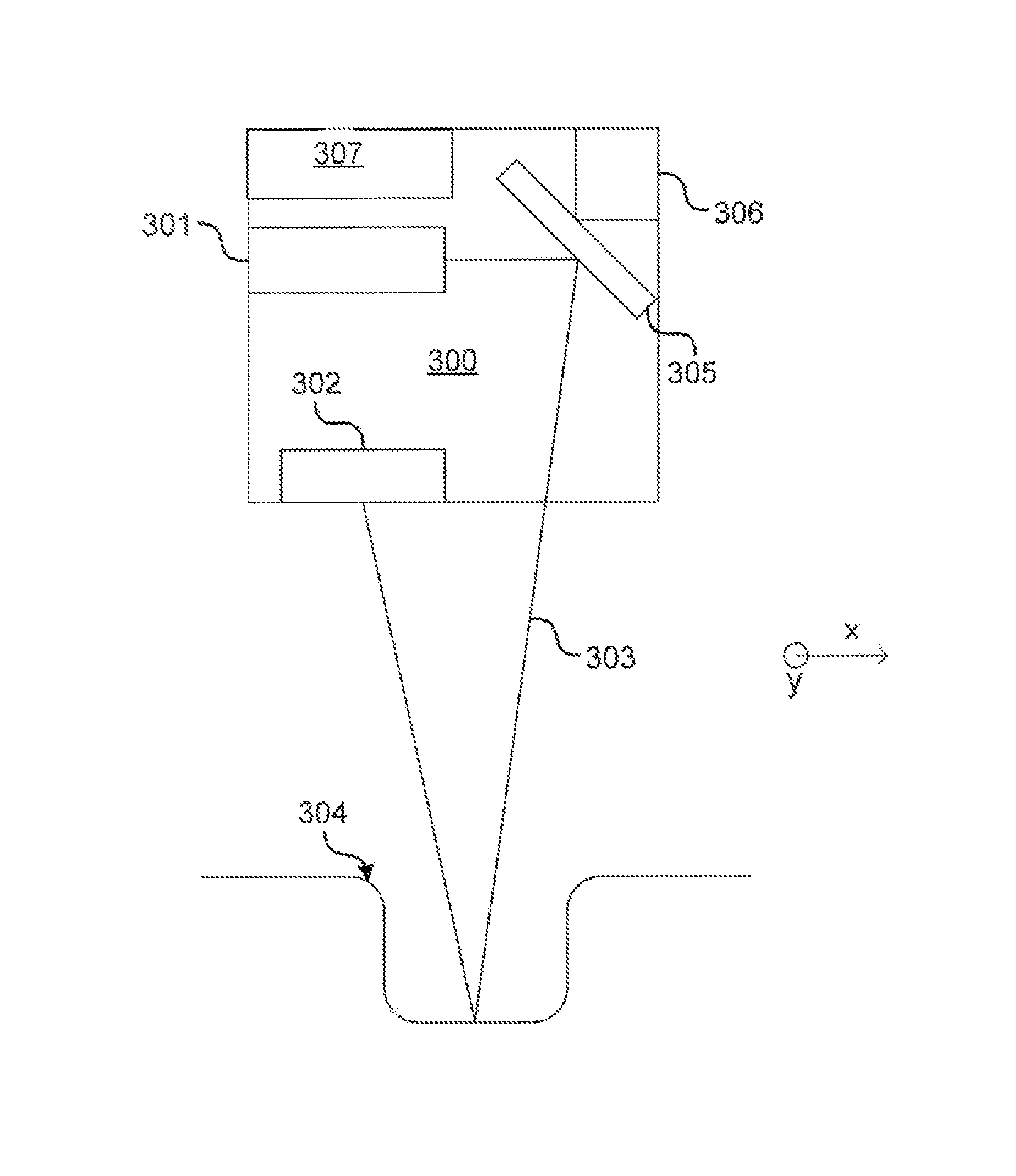 Three-dimensional profilometer