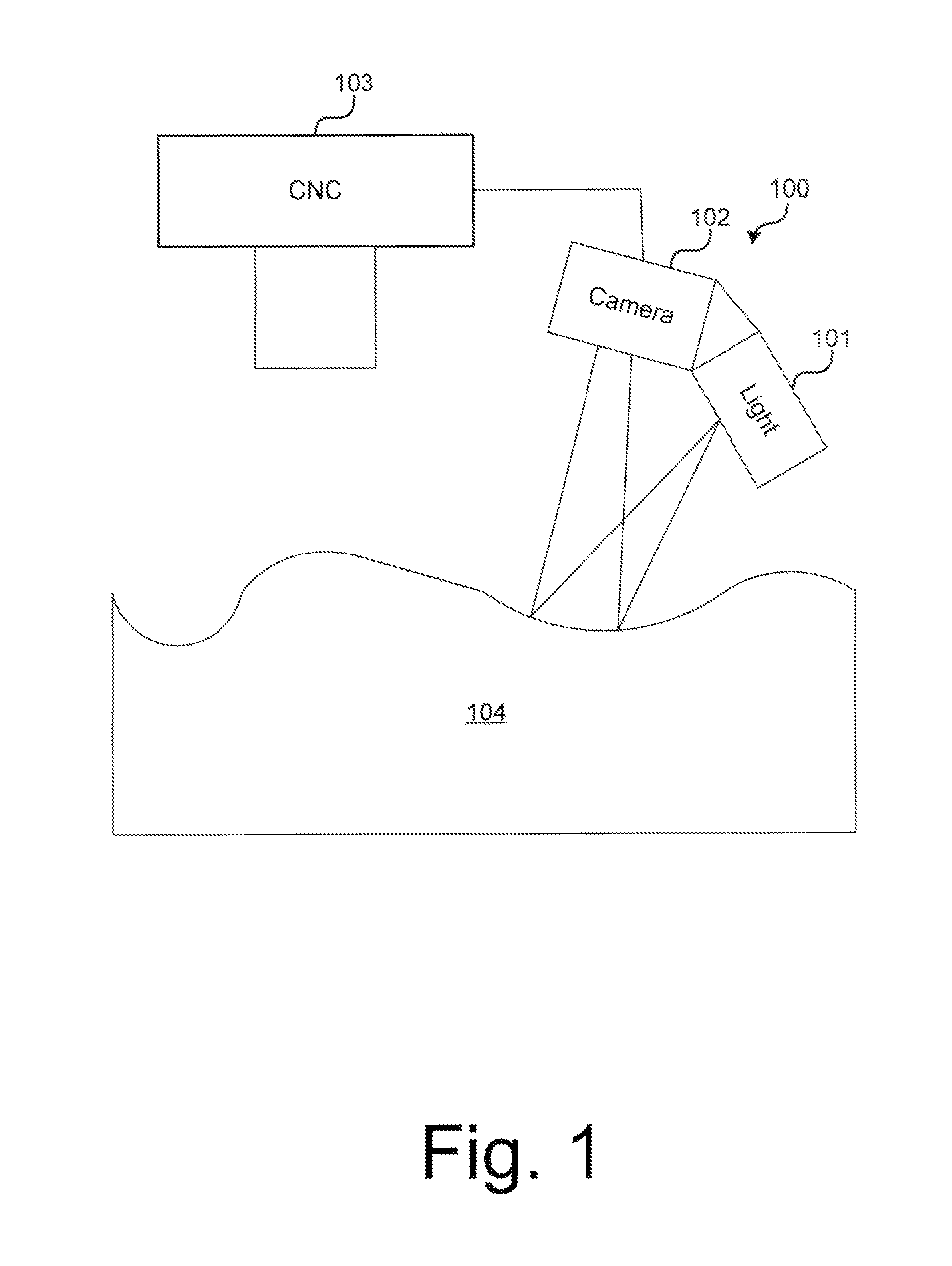 Three-dimensional profilometer