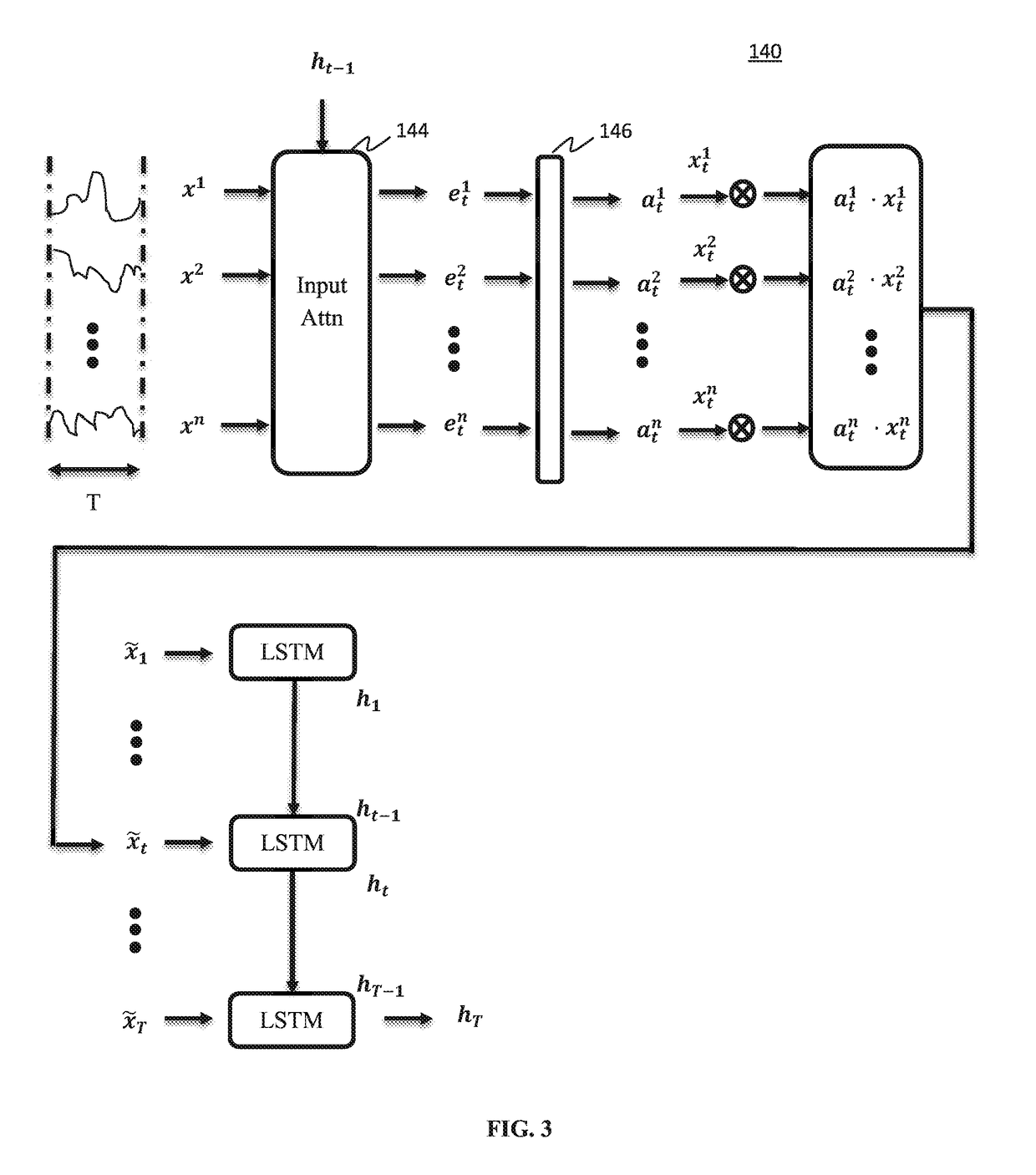 Data2Data: Deep Learning for Time Series Representation and Retrieval