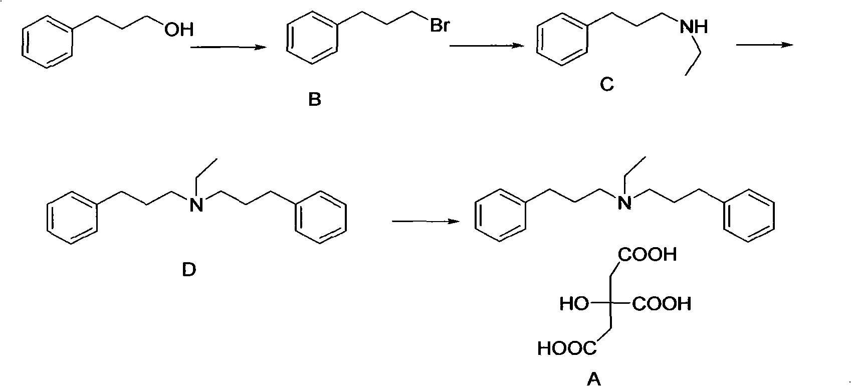 New method for preparing alverine citrate