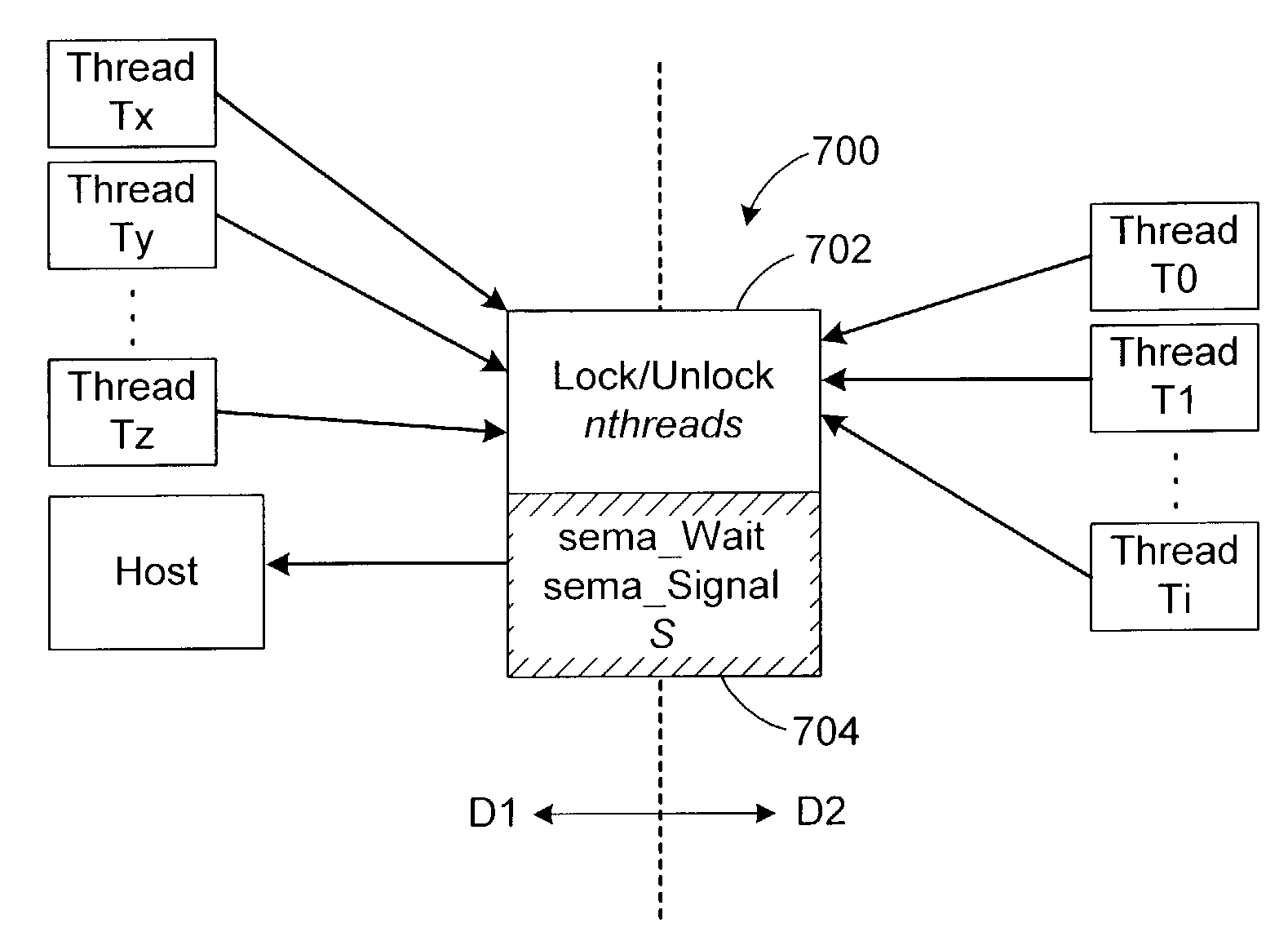 Composite lock for computer systems with multiple domains