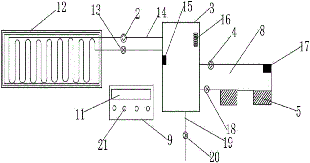 Intelligent full-automatic control solar heating system