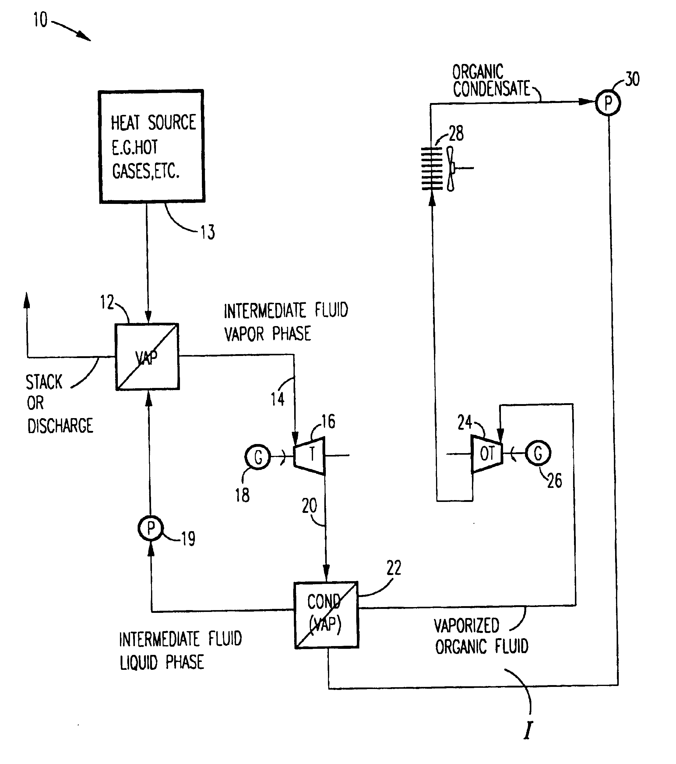 Method of and apparatus for producing power from a heat source