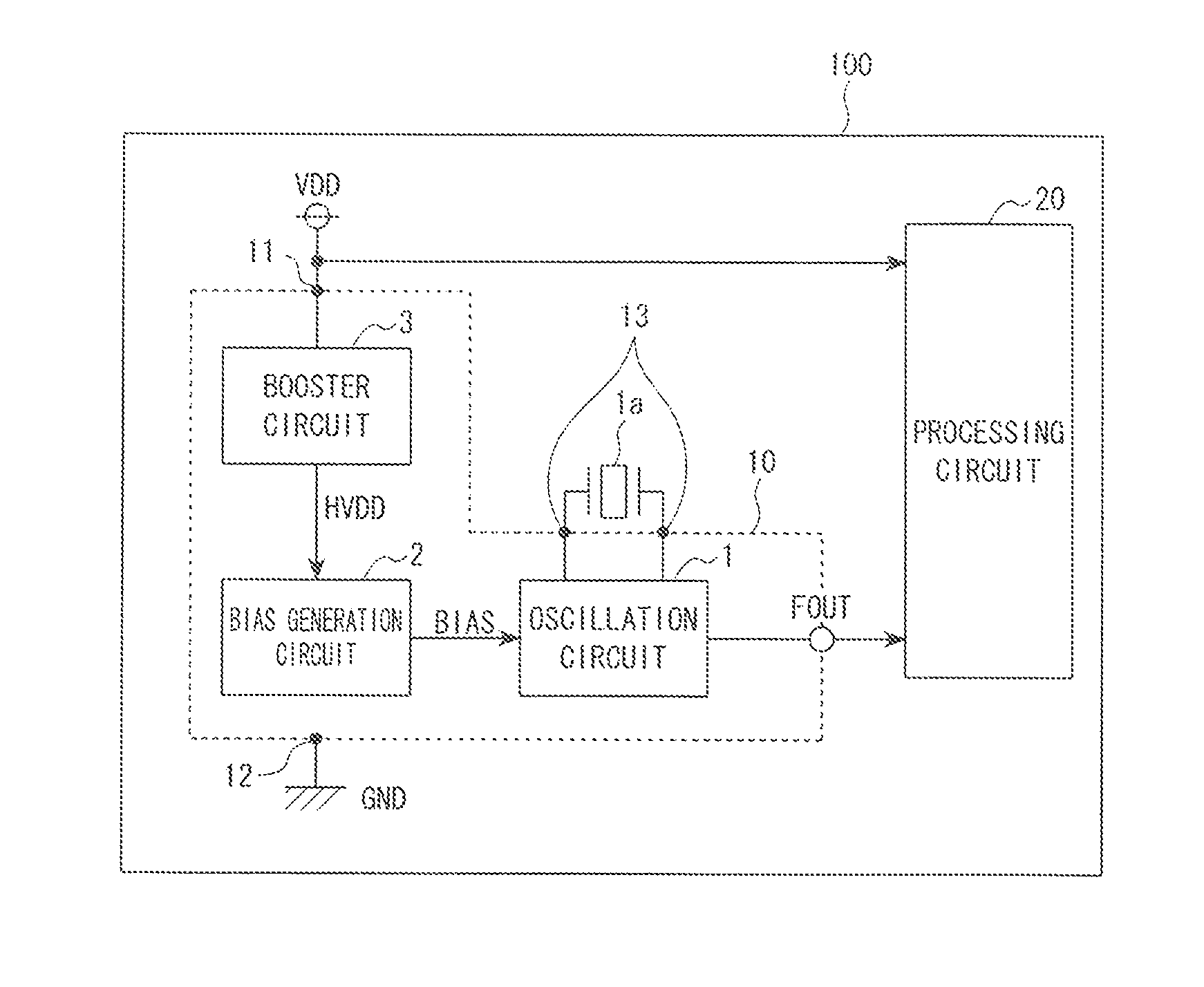 Oscillator and IC chip