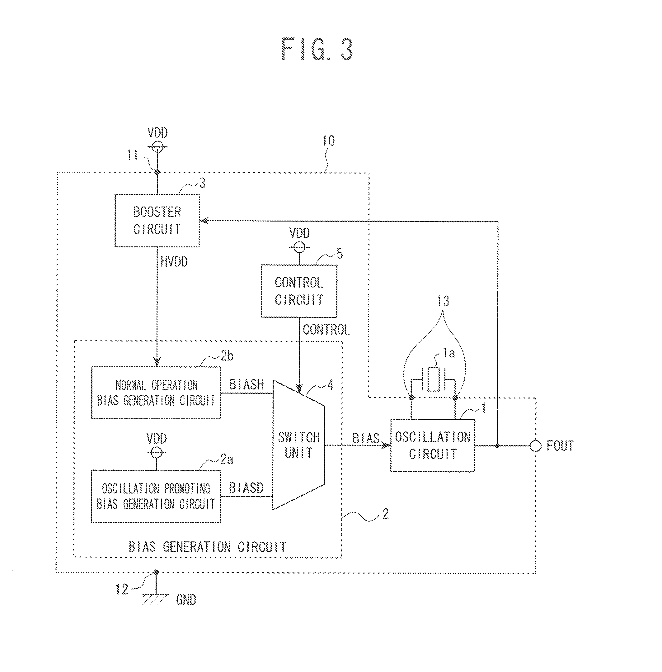 Oscillator and IC chip