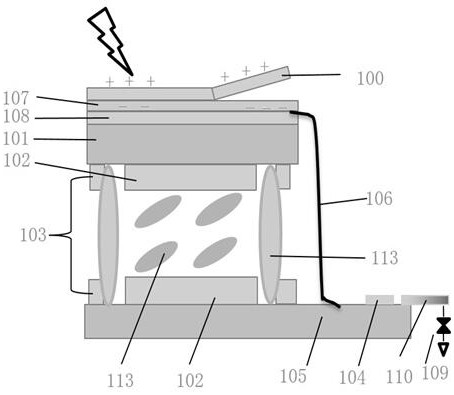 Design structure for electrostatic protection of broken code display screen