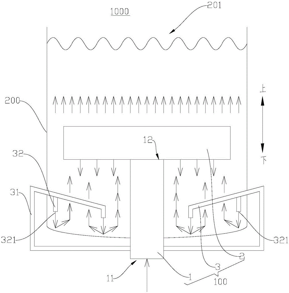 Gas distribution device used for slurry bed reactor and slurry bed reactor