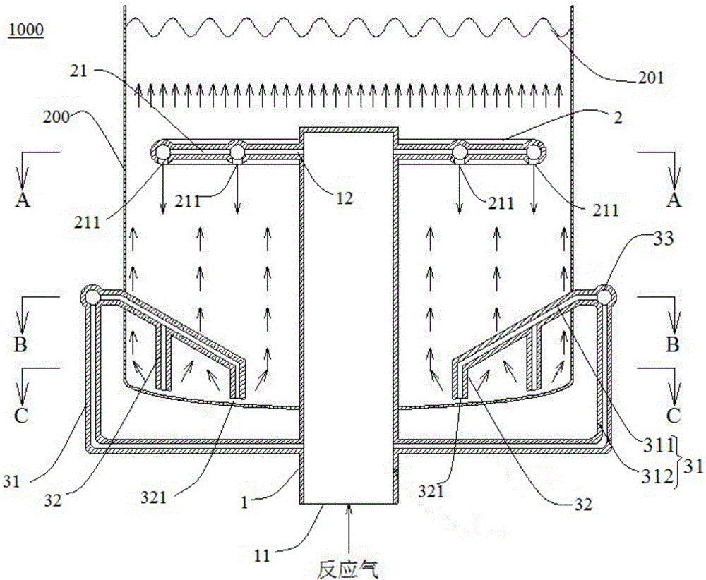 Gas distribution device used for slurry bed reactor and slurry bed reactor