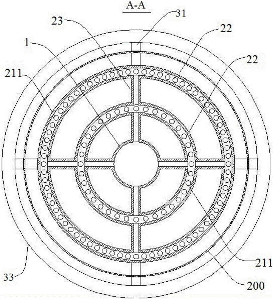 Gas distribution device used for slurry bed reactor and slurry bed reactor