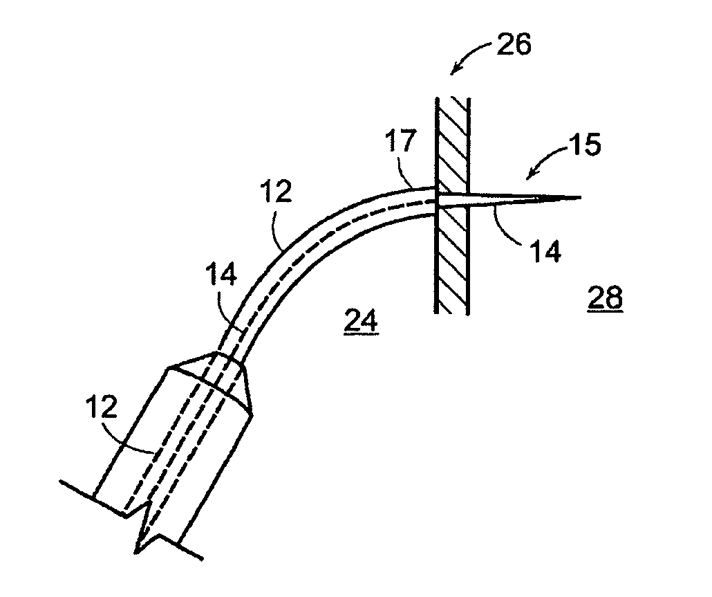 Transseptal Puncture Apparatus