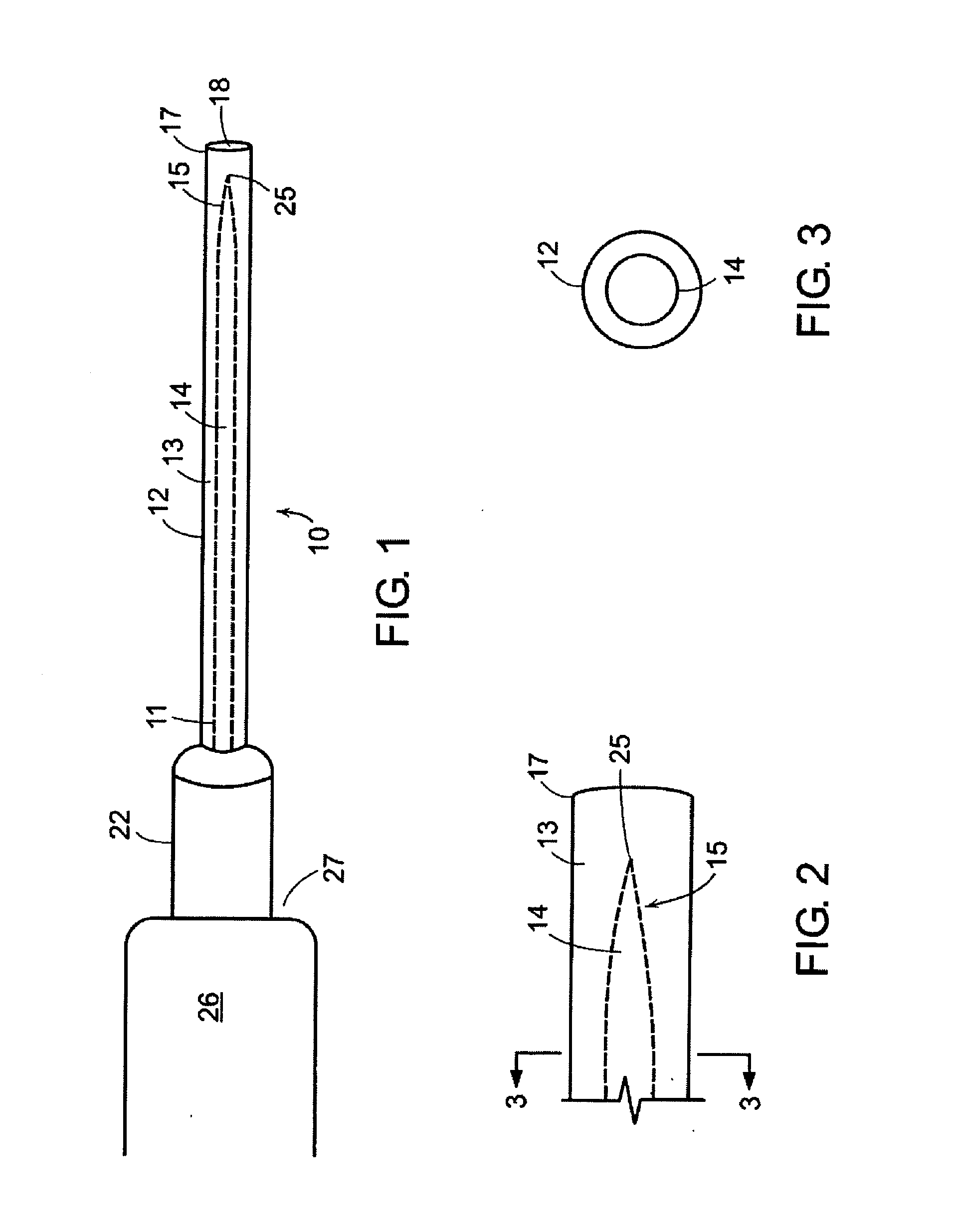 Transseptal Puncture Apparatus