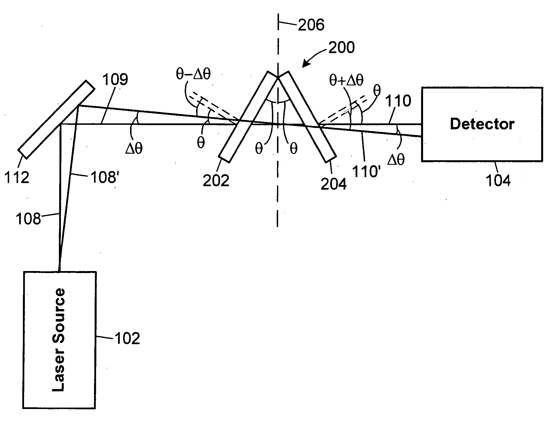 Wavelength reference filter