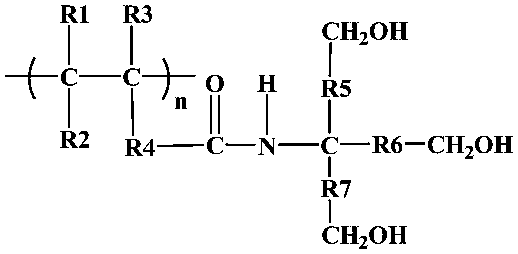 A kind of macromolecule retarder, its preparation method and application