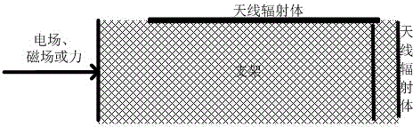 Method of adjusting working frequency of antenna radiation body and corresponding mobile terminal