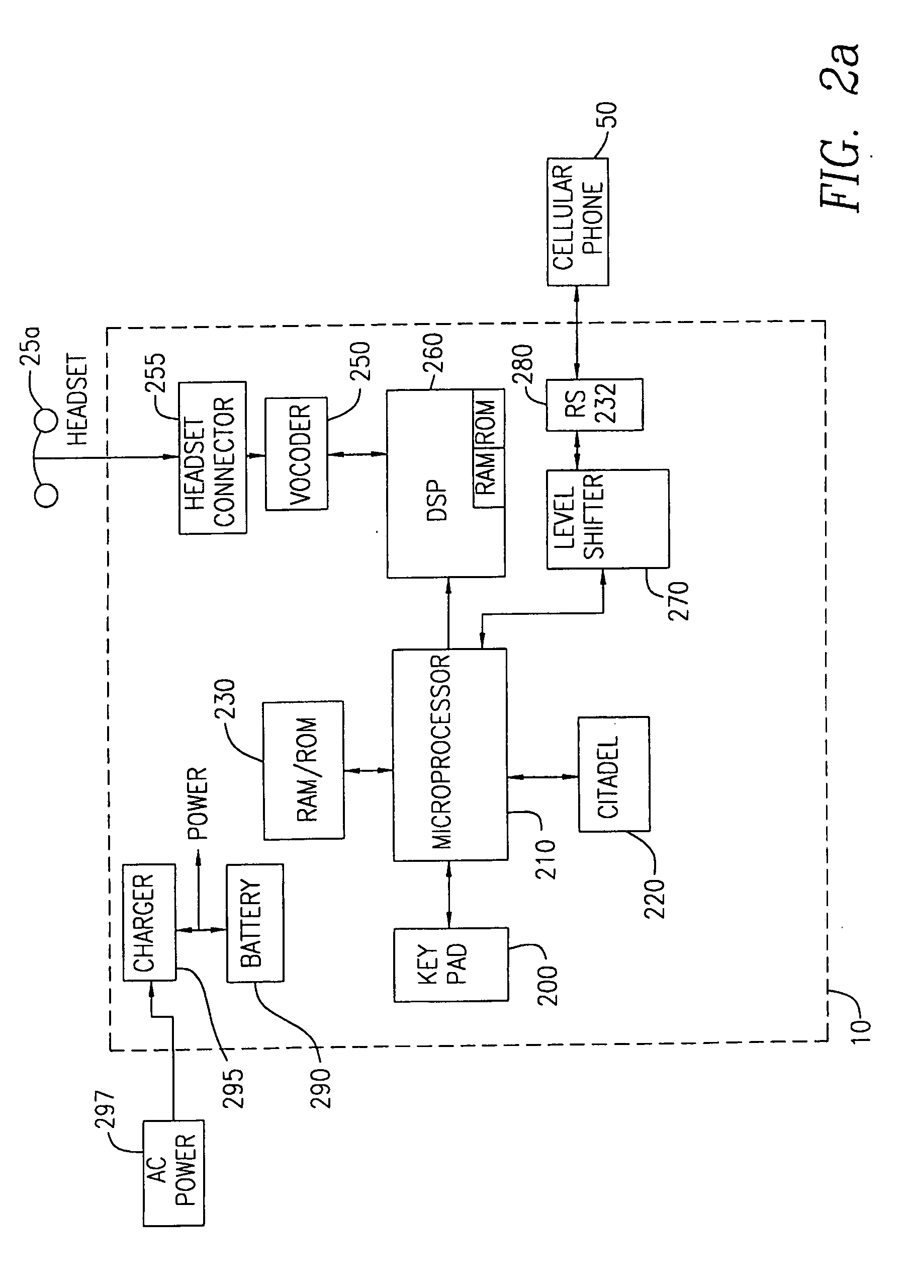 Portable telecommunication security device