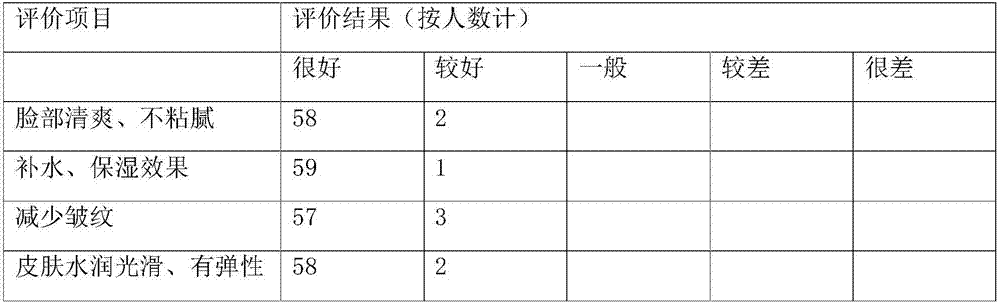 Ethanol-free aqueous essence used for preventing and repairing multiple skin injuries and preparation method thereof