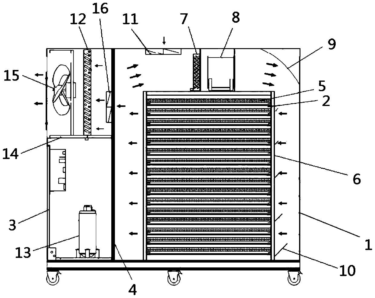 Integrated air source heat pump drying device