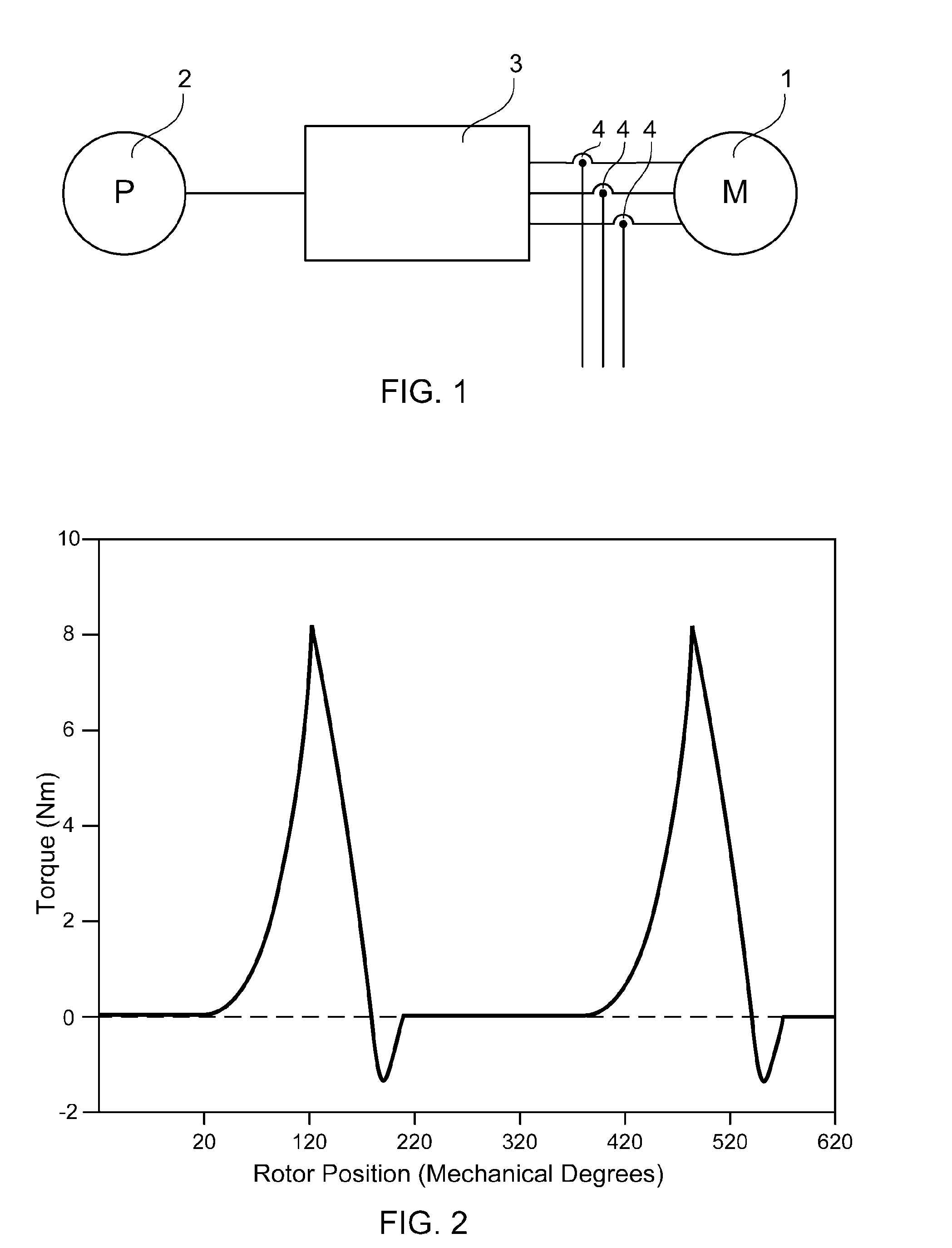 Reduction of start-up sequence