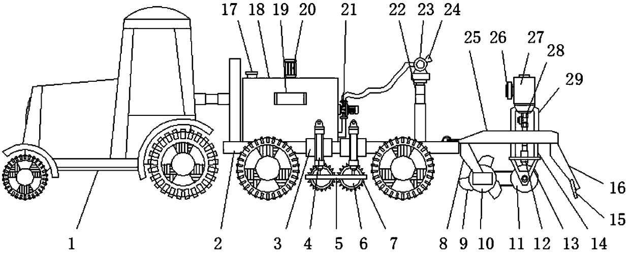 Integrated agricultural equipment