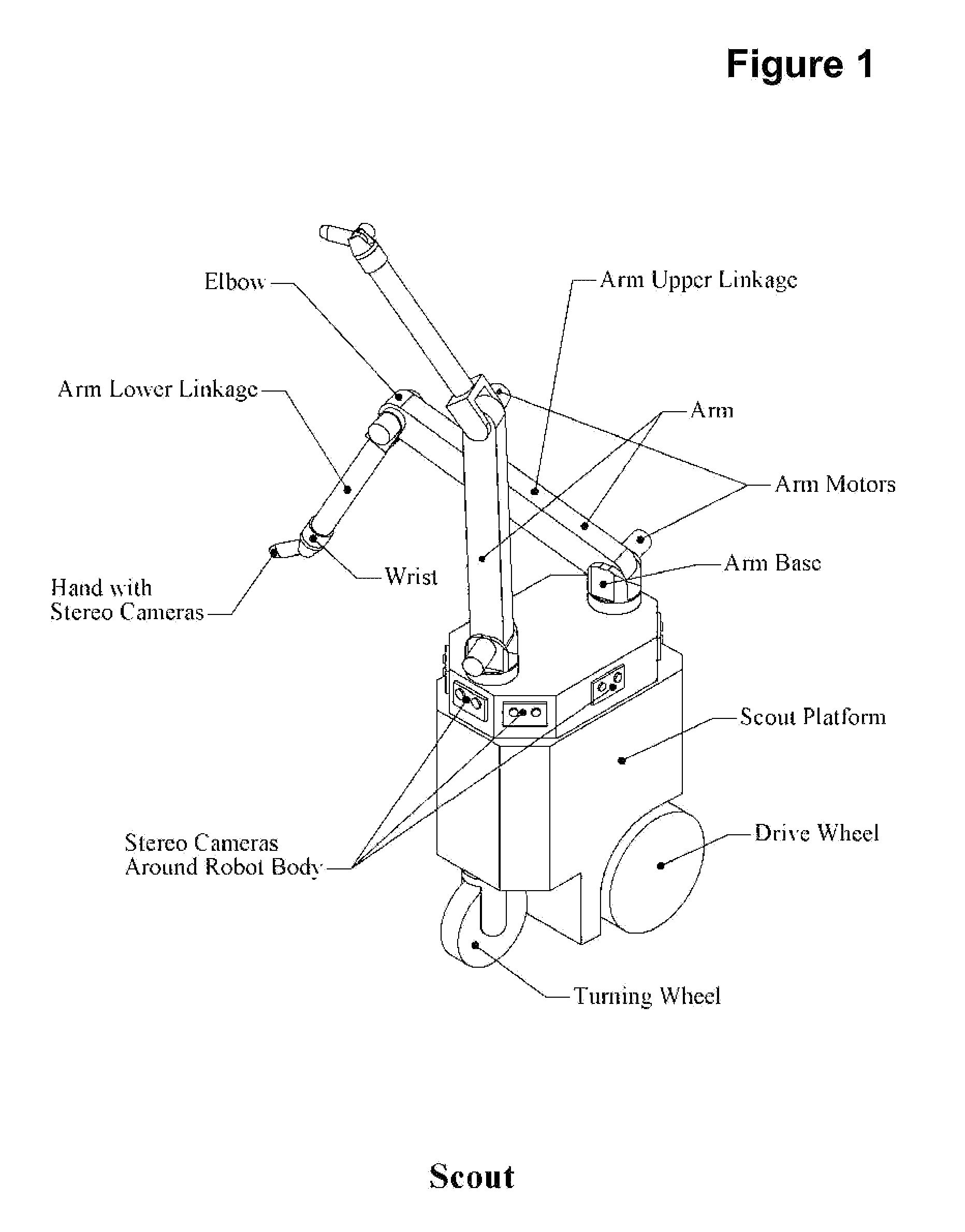 Agricultural robot system and method