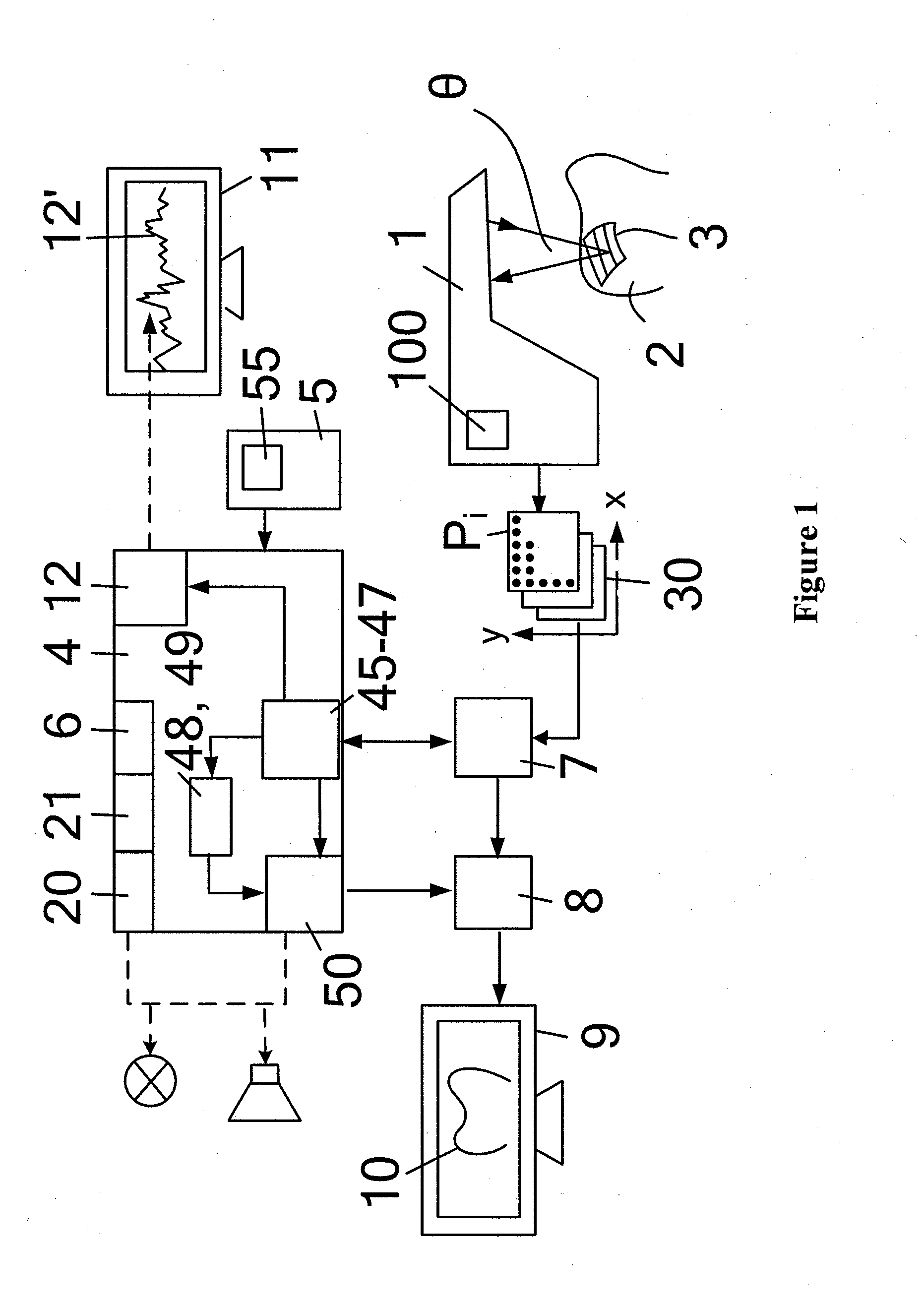 Method and device for optical scanning of three-dimensional objects by means of a dental 3D camera using a triangulation method