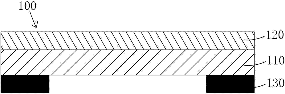 Flexible cover plate, production method of flexible cover plate and flexible OLED display device