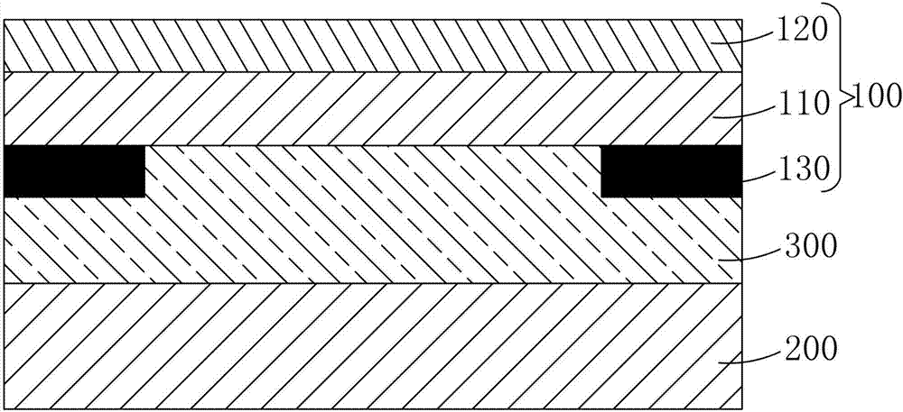 Flexible cover plate, production method of flexible cover plate and flexible OLED display device