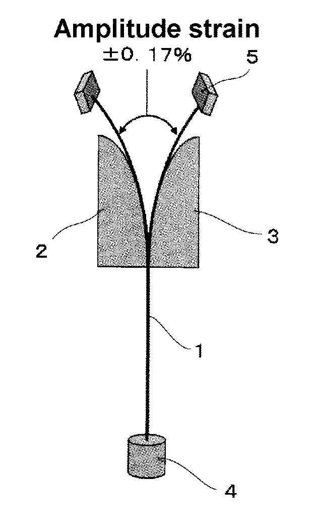 Aluminum alloy conductor and method of producing the same