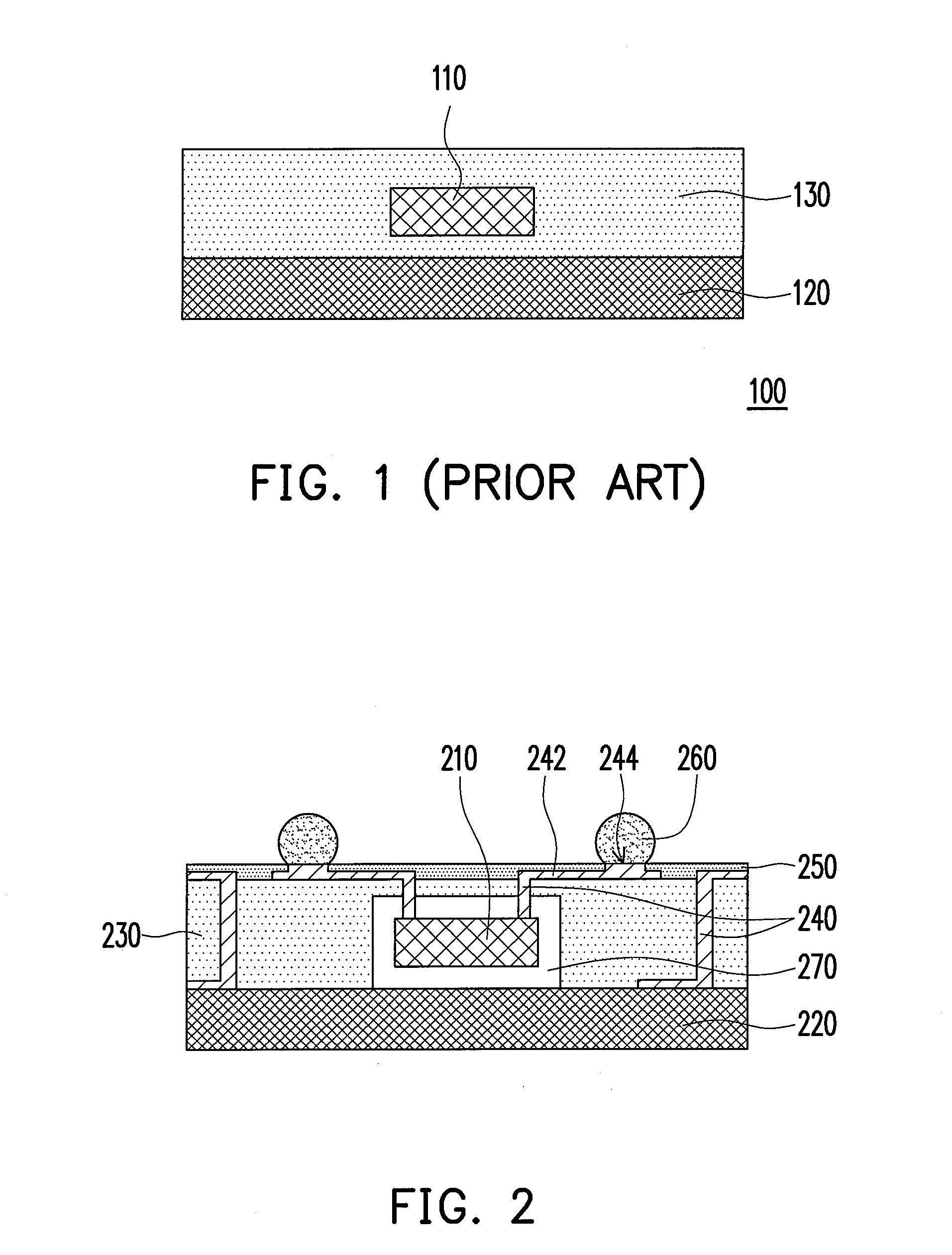 Chip package process