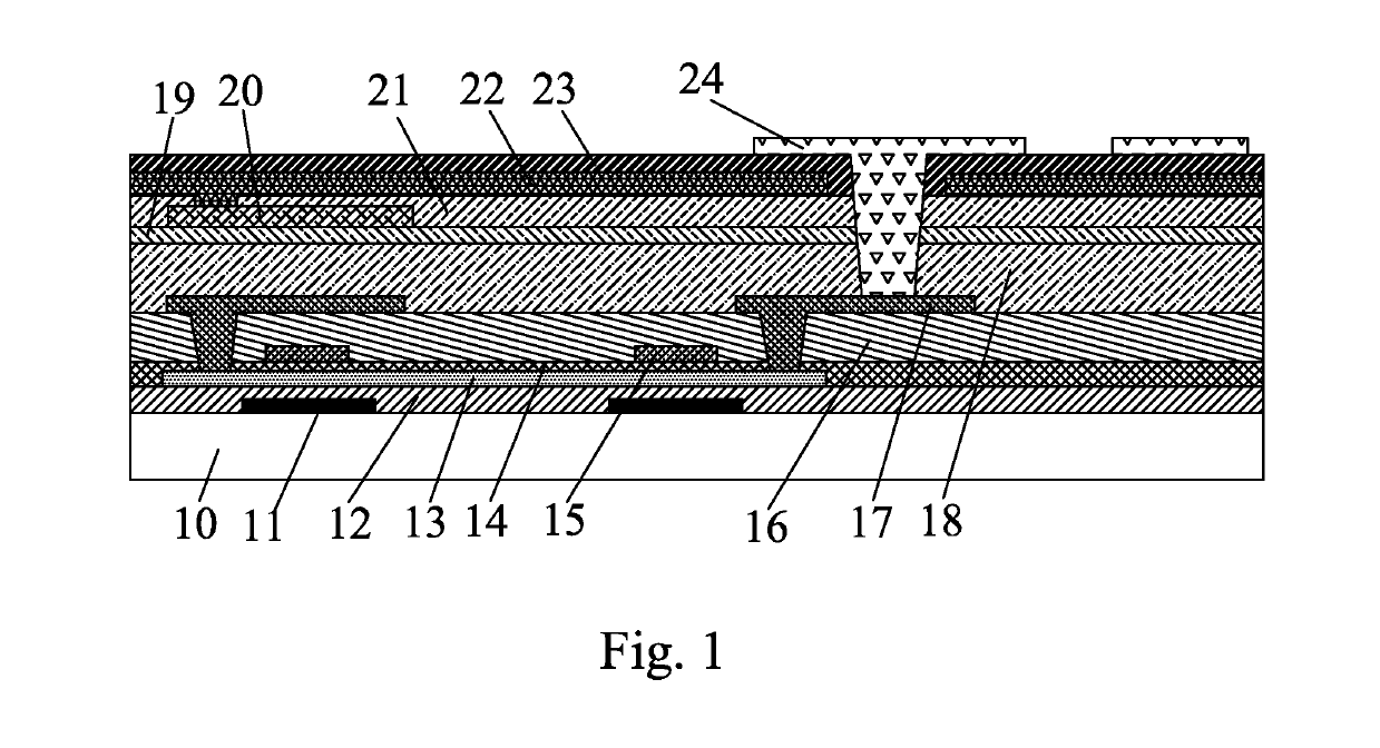 In-cell touch array substrate, display panel and manufacturing method thereof