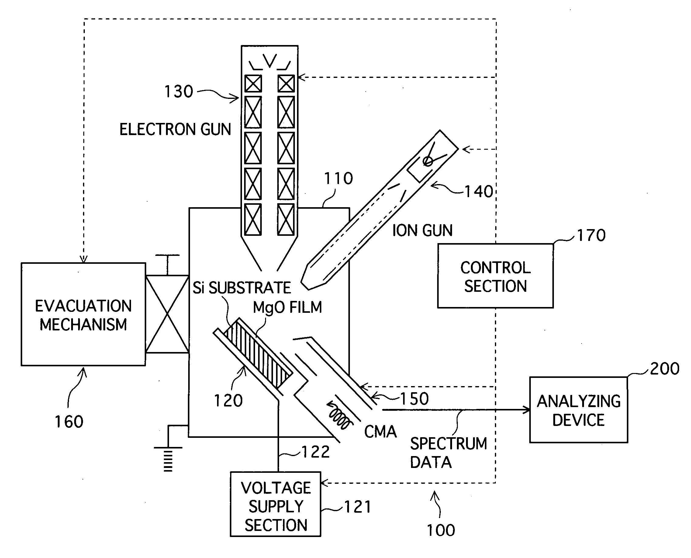 Insulating film measuring device, insulating film measuring method, insulating film evaluating device, insulating film evaluating method, substrate for electric discharge display element, and plasma display panel