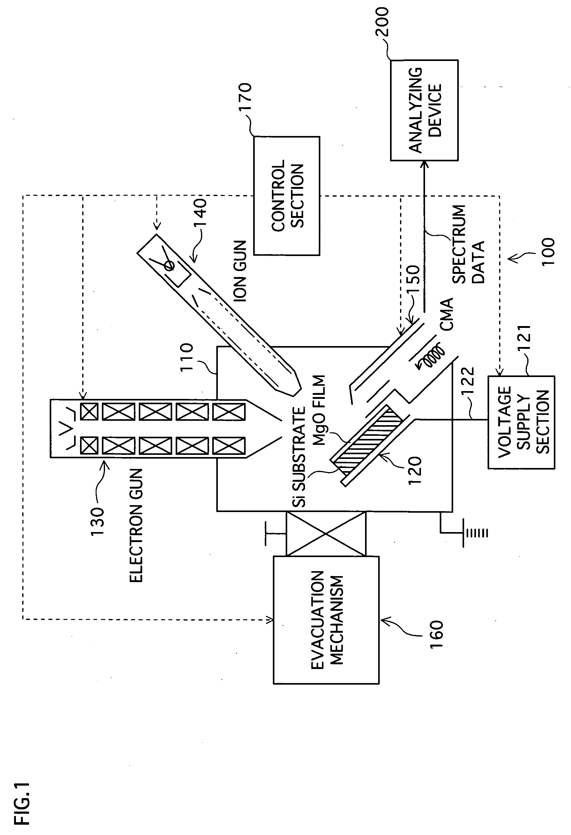 Insulating film measuring device, insulating film measuring method, insulating film evaluating device, insulating film evaluating method, substrate for electric discharge display element, and plasma display panel