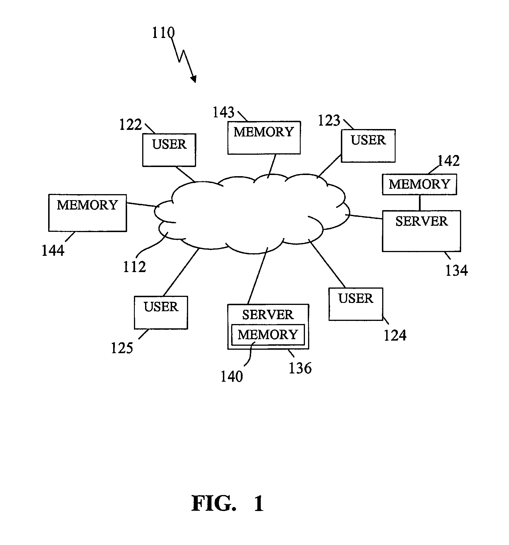 Methods for use in providing user ratings according to prior transactions