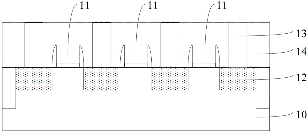 Semiconductor device and formation method