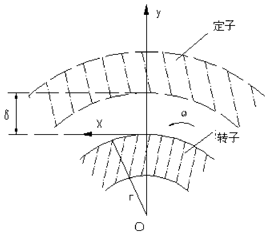 Preparation method of environment-friendly multi-scale zirconium gel dispersion plugging agent