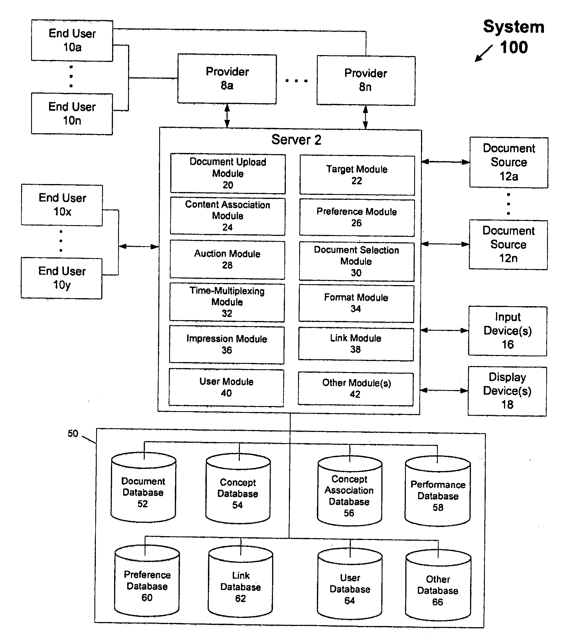 Time-multiplexing documents based on preferences or relatedness