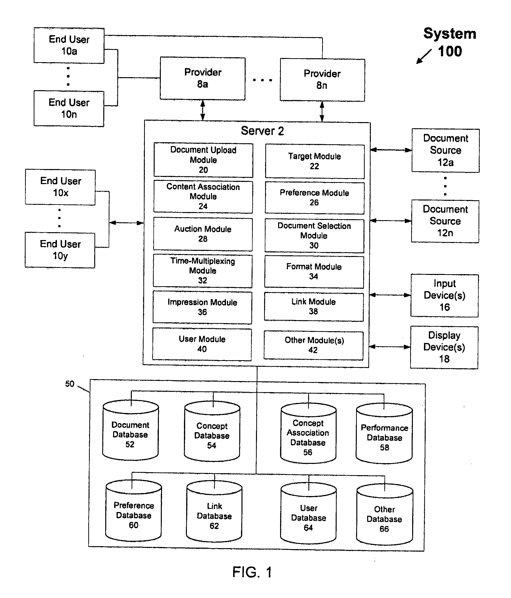 Time-multiplexing documents based on preferences or relatedness