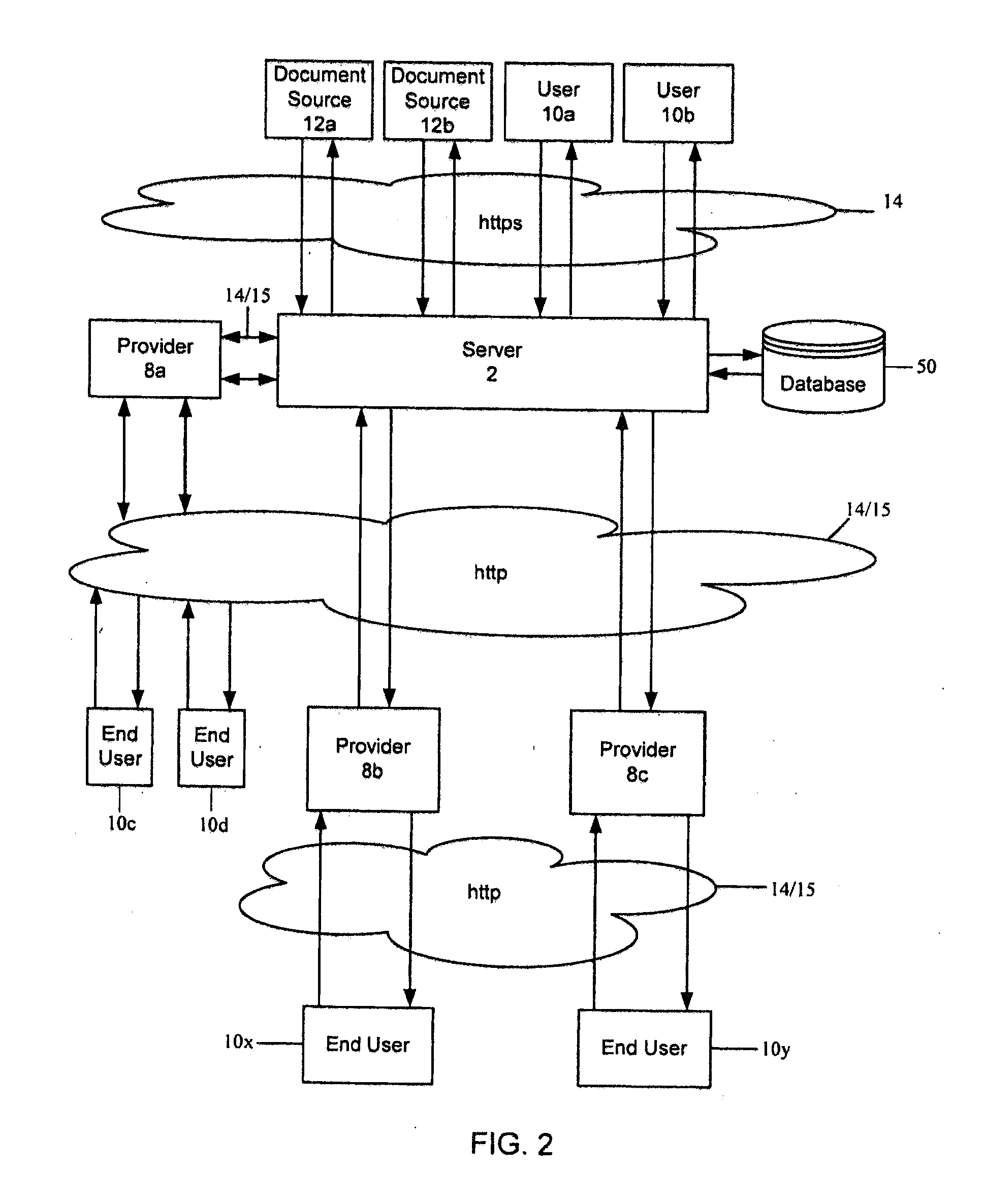 Time-multiplexing documents based on preferences or relatedness