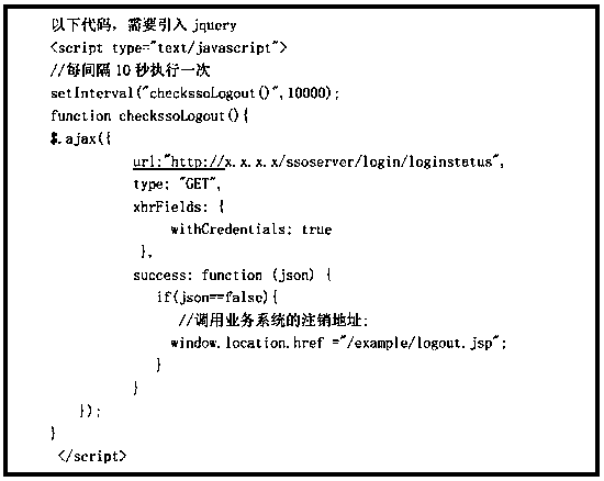 Single sign-off method and system