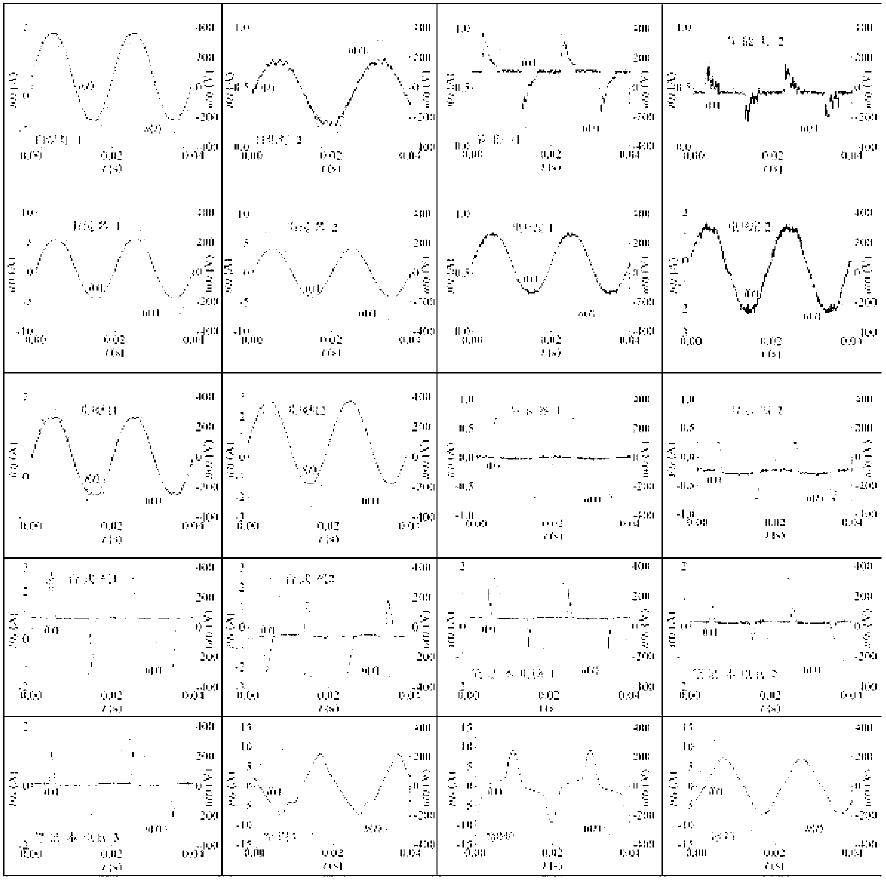 Recognition method of on-line monitoring of power consumption of non-intrusive household appliances